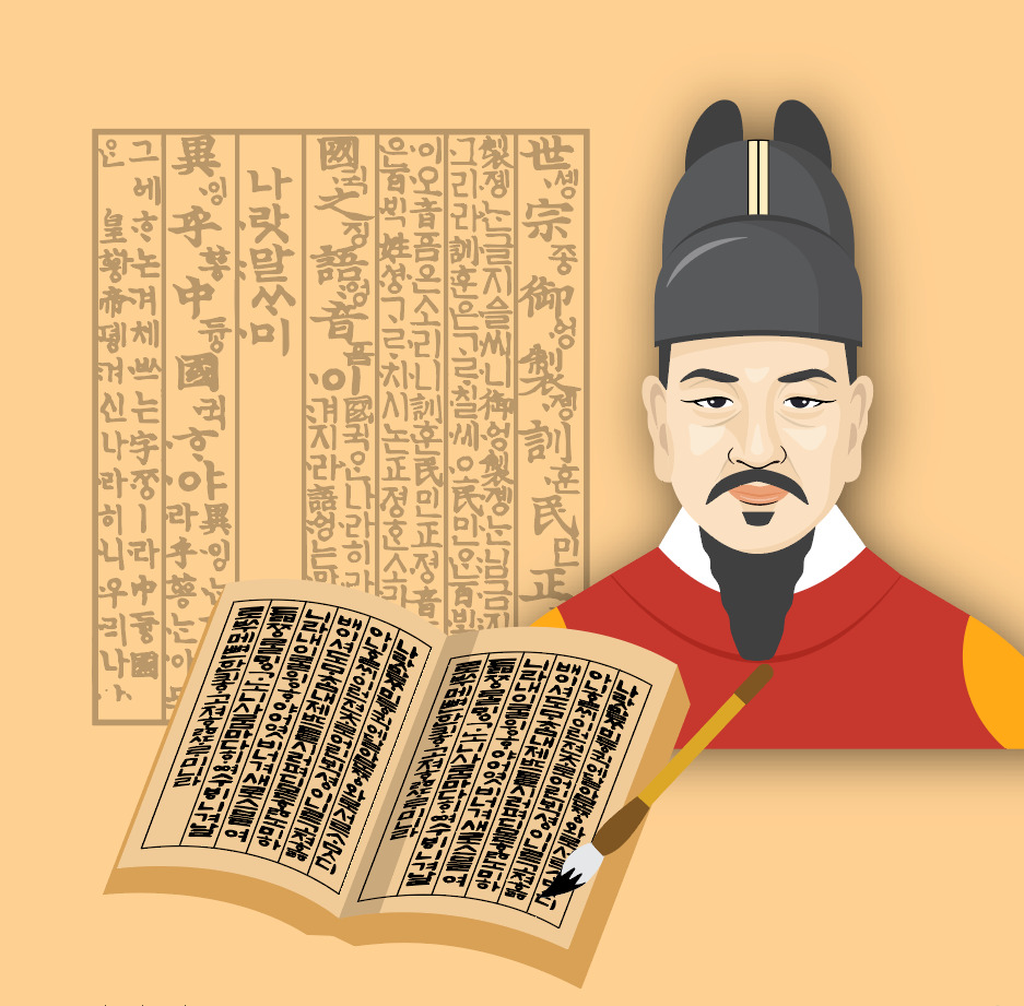 Bang Hangul