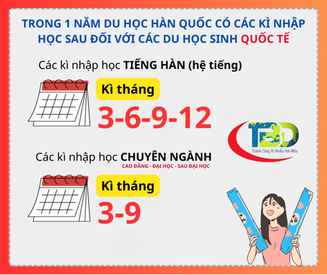 các kỳ học chính tại hàn quốc