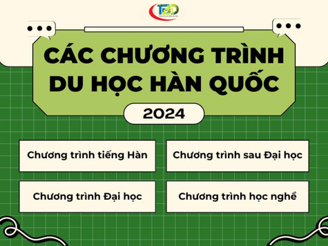 Chương trình học tại Hàn Quốc