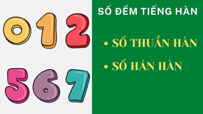 Bảng số đếm tiếng Hàn