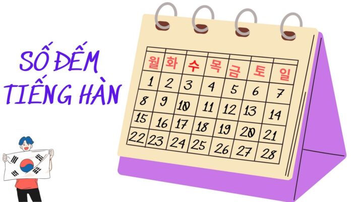 Bảng số đếm tiếng Hàn