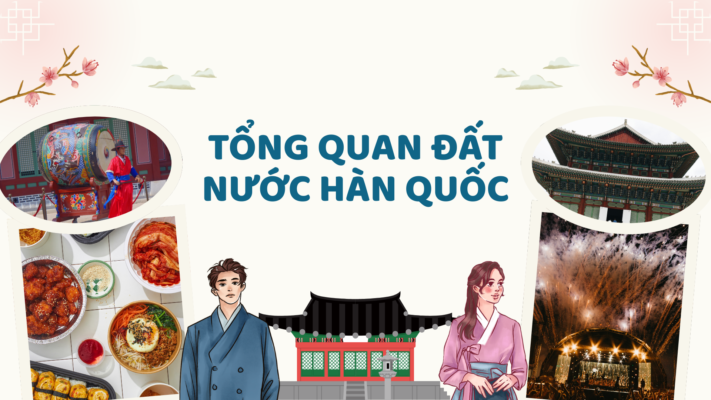 Tổng quan đất nước Hàn Quốc