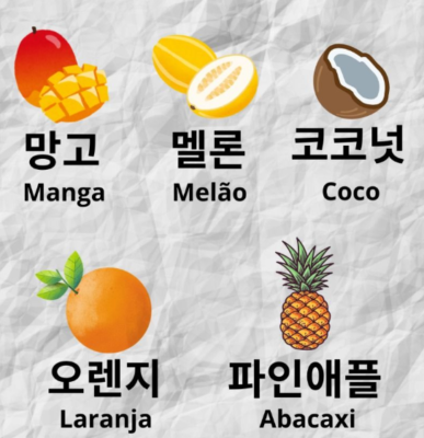 Tổng hợp một số từ vựng về trái cây trong tiếng Hàn 1 Từ vựng trái cây trong tiếng Hàn