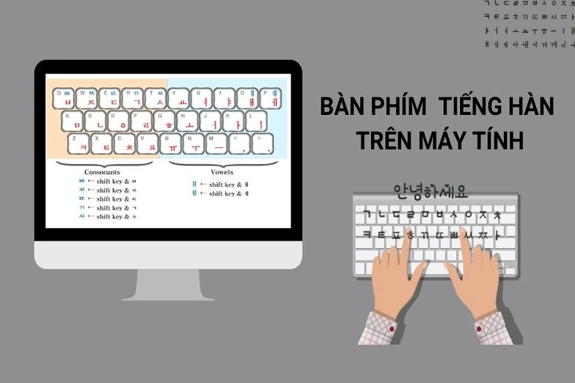 Cách cài và gõ bảng chữ cái tiếng Hàn trên máy tính